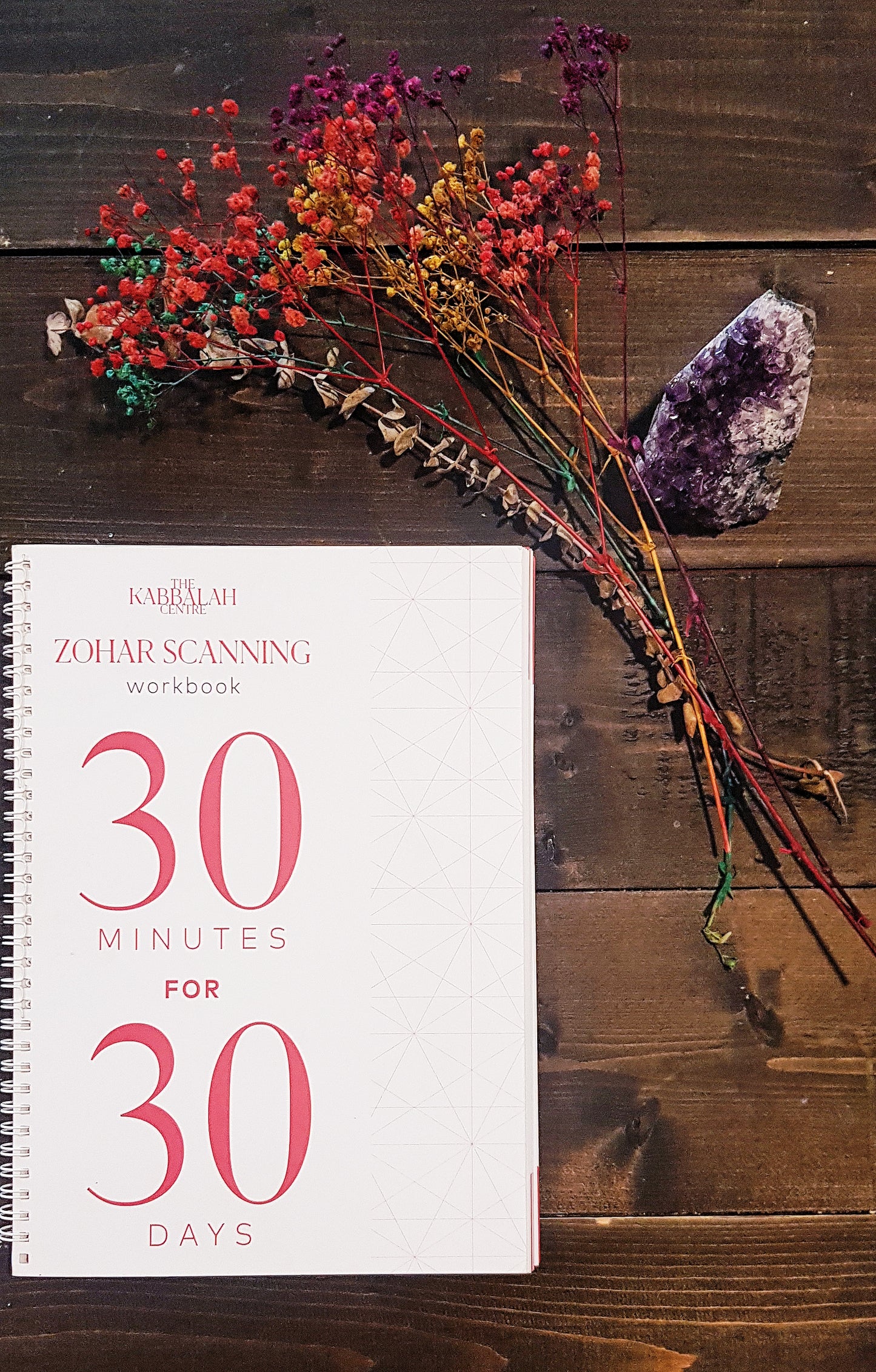 Zohar Scanning Workbook