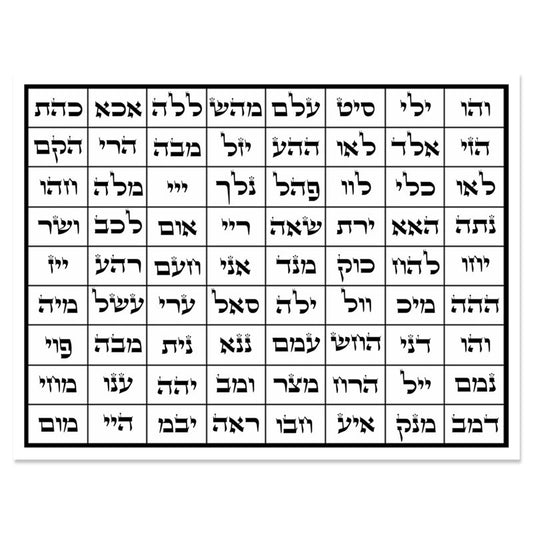 72 Names Poster